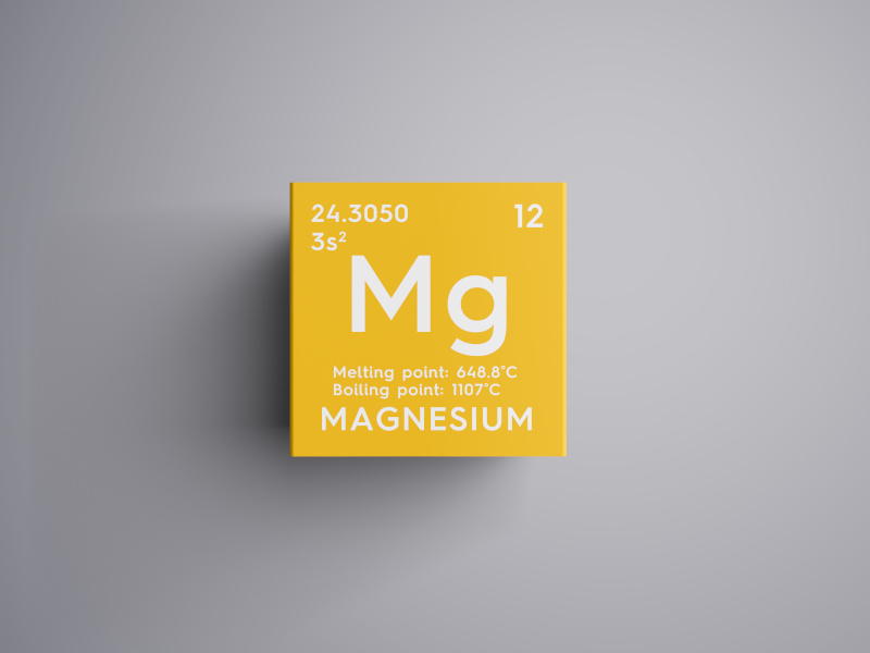 Magnesium Elementsymbol